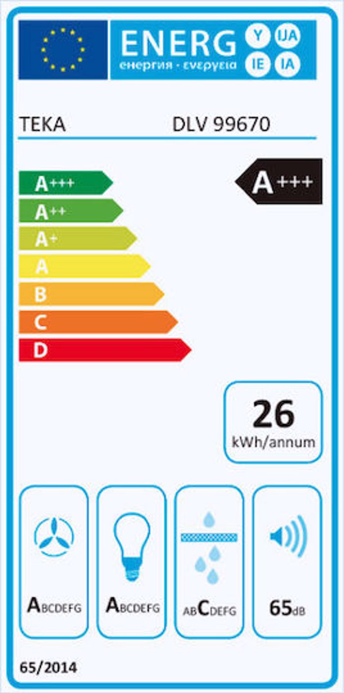 Aporrofitiras Tzaki Teka DLV 98660 BK TOS Black River 90 cm A+